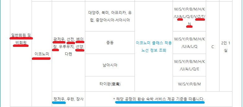 중국남방항공 무료 환승 호텔 부킹 클래스 - 남방항공 홈페이지