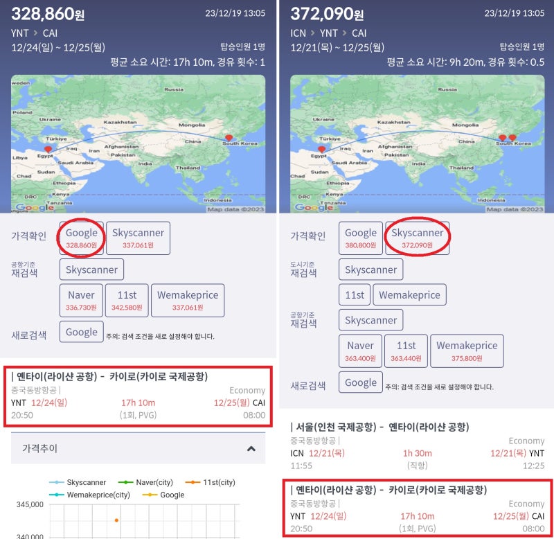 중국동방항공, 12/24(일) 옌타이 - 카이로 32만원 vs 12/21(목) 서울 - 옌타이, 12/24(일) 옌타이 - 카이로 37만원