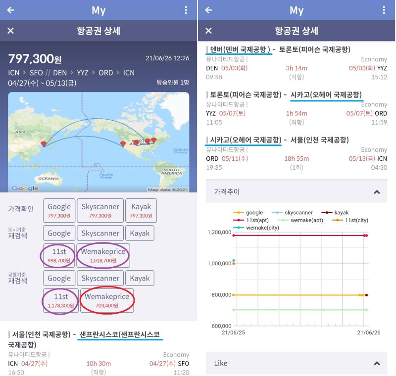 4/27(토) ~ 5/13(금) 서울 - 토론토 왕복 + 샌프란시스코 인 덴버 아웃의 출도착 다른 여정 + 시카고 스톱오버 유나이티드항공 70만 원