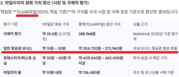 인천-댈러스 노선 아메리칸항공 탐승 시 대한항공 스카이패스 적립 마일 13,648의 가치는 약 20만원 by Gemini 3