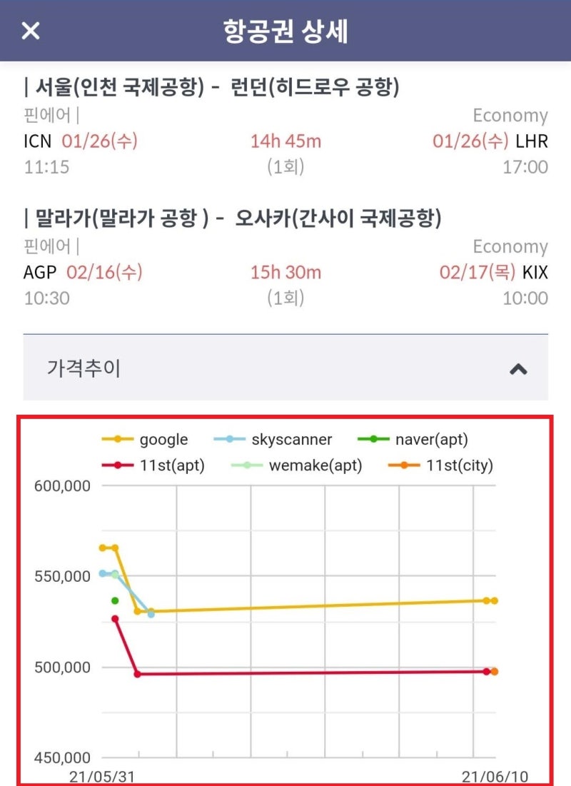 항공권 상세 페이지 계속