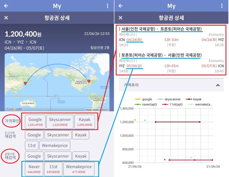 4/26(화) ~ 5/7(토) 서울 - 토론토 왕복 에어캐나다 직항 120만 원 (11번가 115만 원)