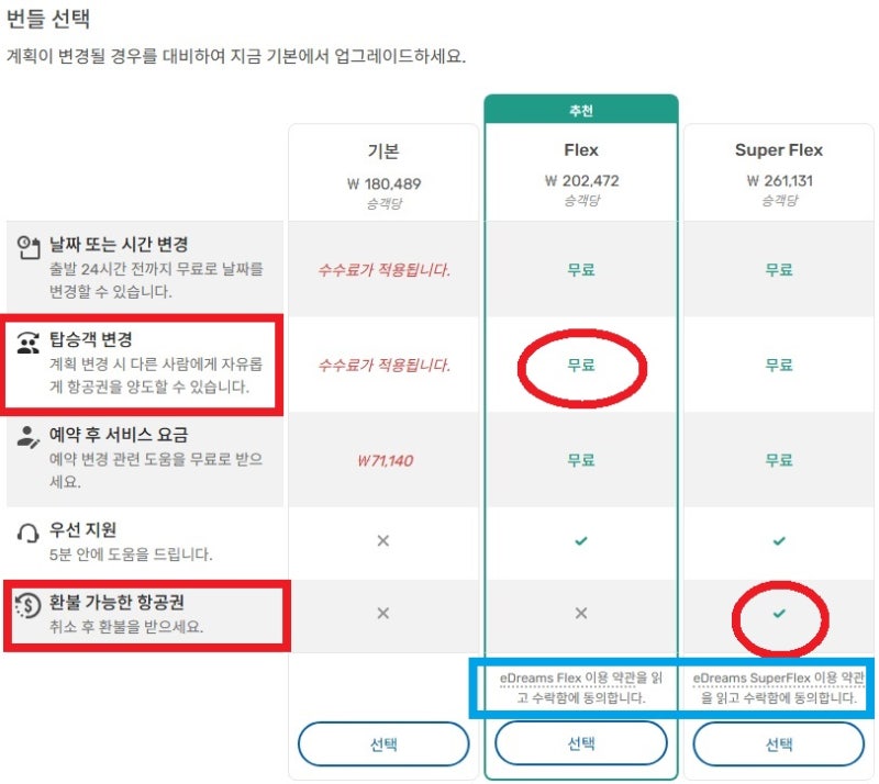 eDreams에서 제공하는 번들 옵션