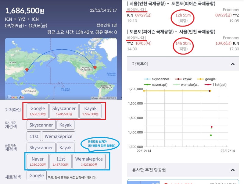 9/29(금) ~ 10/6(금) 서울 - 토론토 - 서울 에어캐나다 직항 168만원