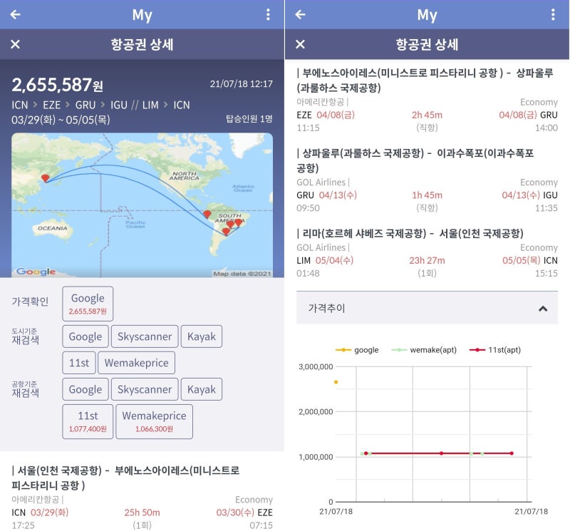 3/29(화) ~ 5/5(목) 서울 - 부에노스아이레스 - 상파울루 - 이과수폭포 // 리마 - 서울 106만원