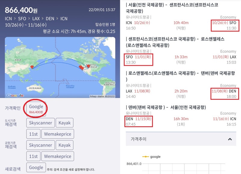 10/26(수) ~ 11/16(수) 서울 - 샌프란시스코 - LA - 덴버 - 서울 86만원