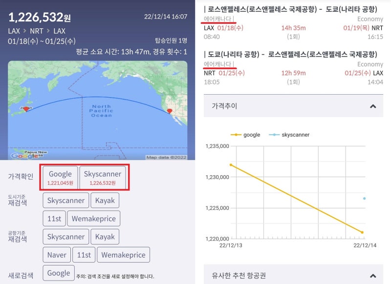 1/18(수) ~ 1/25(수) 로스앤젤레스 - 도쿄 - 로스앤젤레스 에어캐나다 122만원