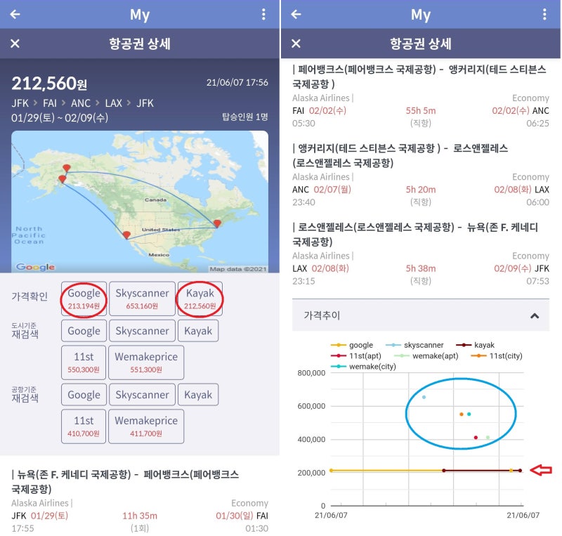 1/29(토) ~ 2/9(수) 뉴욕 - 페어뱅크스 - 앵커리지 - 로스앤젤레스 - 뉴욕 알래스카 항공 21만 원
