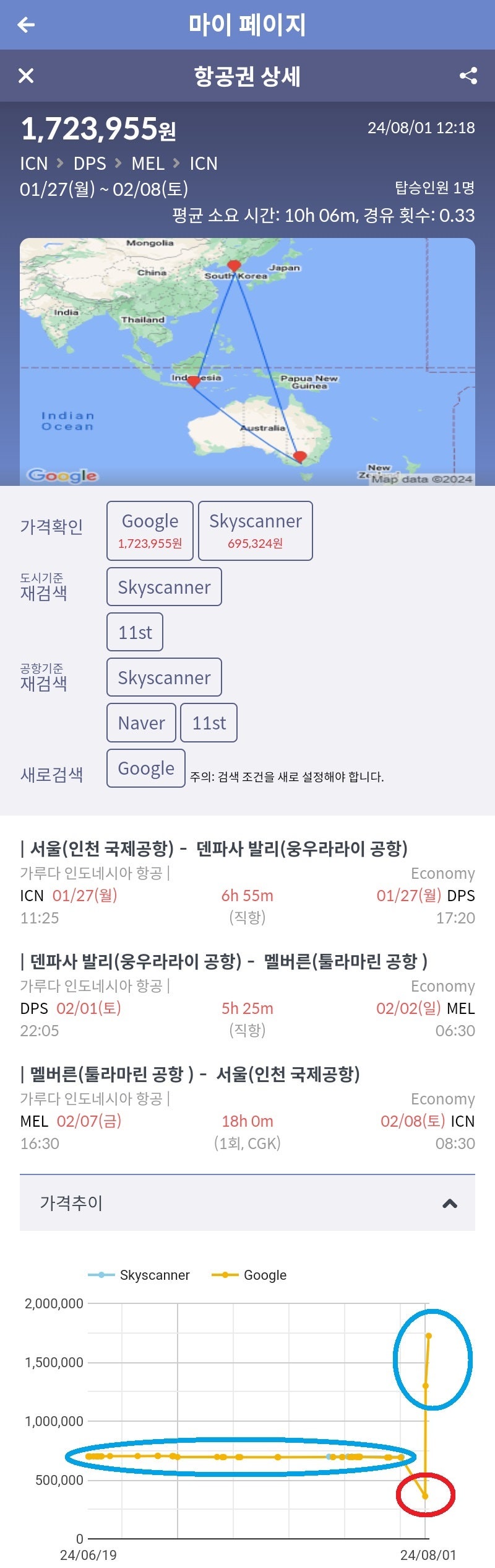 가루다항공 설 연휴 끼고, 발리 + 멜버른 여행 항공권 695,324원 => 362,000원 => 1,299,100원