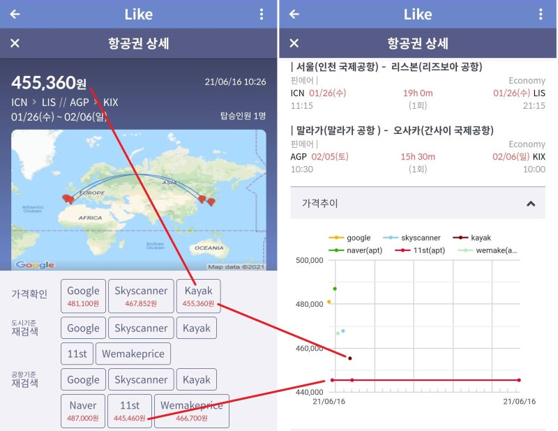 1/26(수) ~ 2/6(일) 서울 - 리스본 // 말라가 - 오사카 핀에어 44만 원
