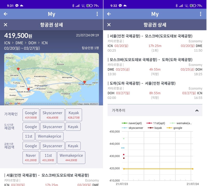 3/20(일) ~ 3/27(일) 서울 - 모스크바 - 도하 - 서울 카타르항공 41만원