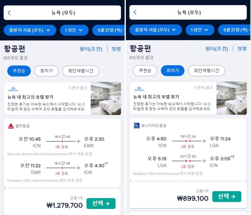 가장 싸다는 날짜로 검색했더니 추천은 127만 원, 최저가는 2회 경유 89만 원