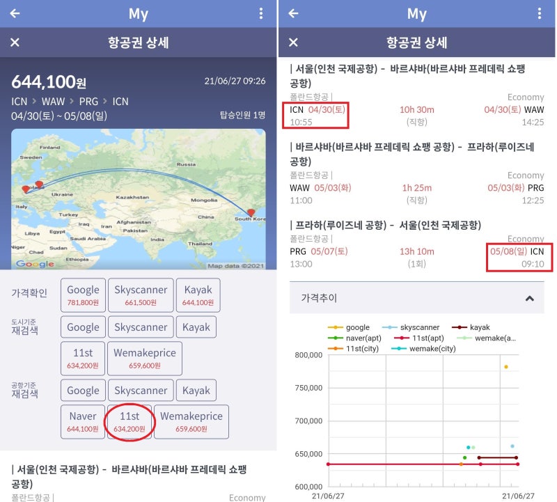 4/30(토) ~ 5/8(일) 서울 - 바르샤바 - 프라하 - 서울 폴란드항공 63만 원
