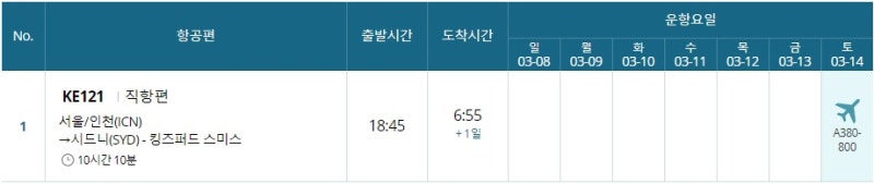 대한항공 KE 121 3/14일 스케줄 상 정상 운항