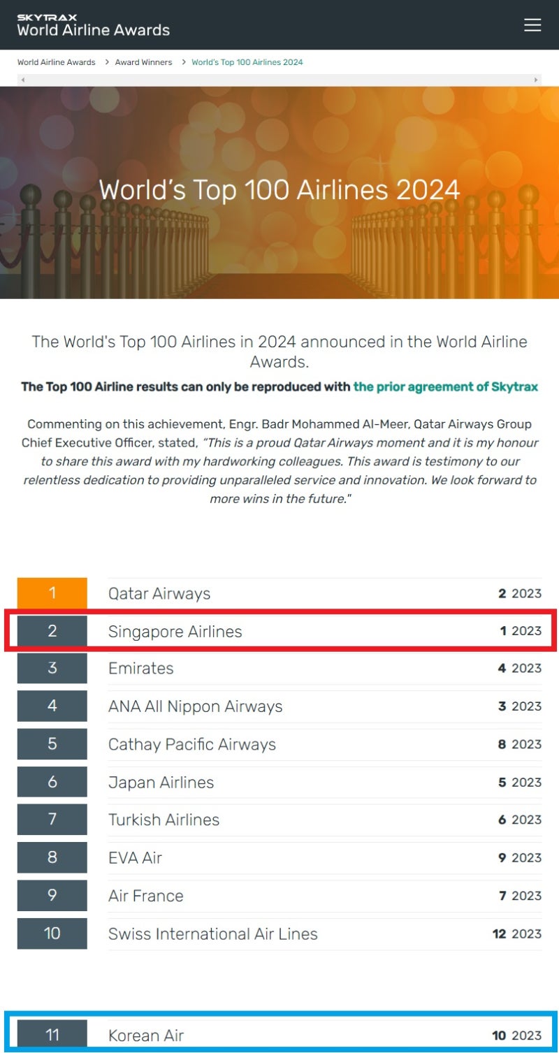 Skytrax Wolrd's Top 100 Airlines 2024