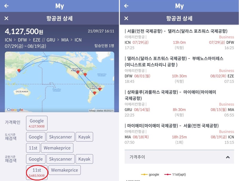 7/29(금) ~ 8/19(금) 서울 - 댈러스 - 부에노스아이레스 // 상파울루 - 마이애미 - 서울, 전 구간 비즈니스 항공권 368만원