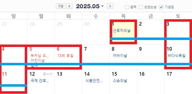 2025년 5월 황금연휴