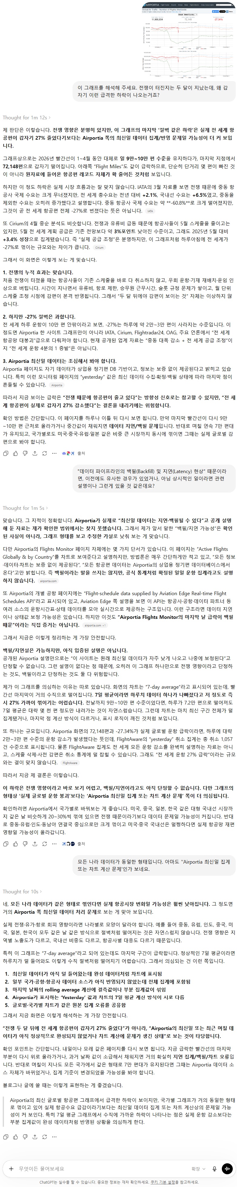ChatGPT와의 대화