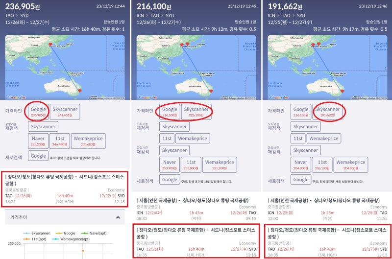 중국동방항공, 12/26(화) 칭다오 - 시드니 23만원 vs 12/26(화) 서울 - 칭다오, 12/26(화) 칭다오 - 시드니 21만원 vs 12/25(월) 서울 - 칭다오, 12/26(화) 칭다오 - 시드니 19만원