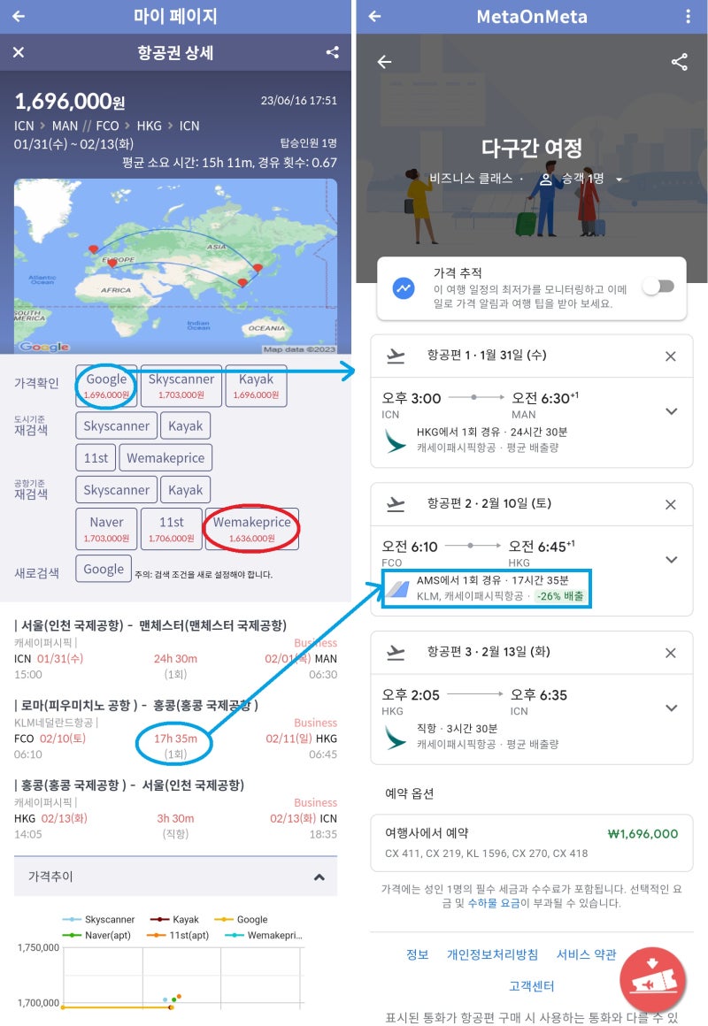 1/31(수) ~ 2/13(화) 서울 - 맨체스터 // 로마 -(AMS 경유)- 홍콩 - 서울 캐세이퍼시픽 비즈니스 163만원