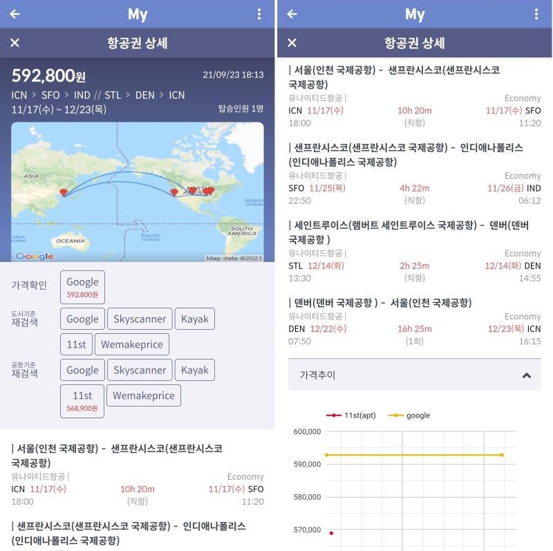 11/17(수) ~ 12/23(목) 서울 - 샌프란시스코 - 인디애나폴리스 // 세인트루이스 - 덴버 - 서울 56만원