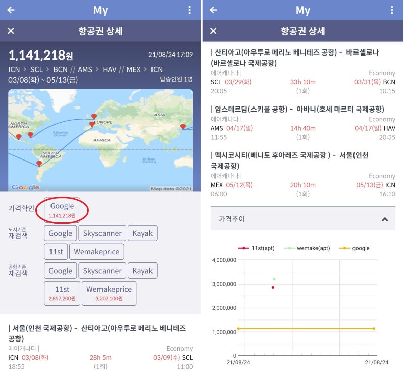 3/8(화) ~ 5/13(금) 서울 - 산티아고 - 바르셀로나 // 암스테르담 - 하바나 // 멕시코시티 - 서울 114만원