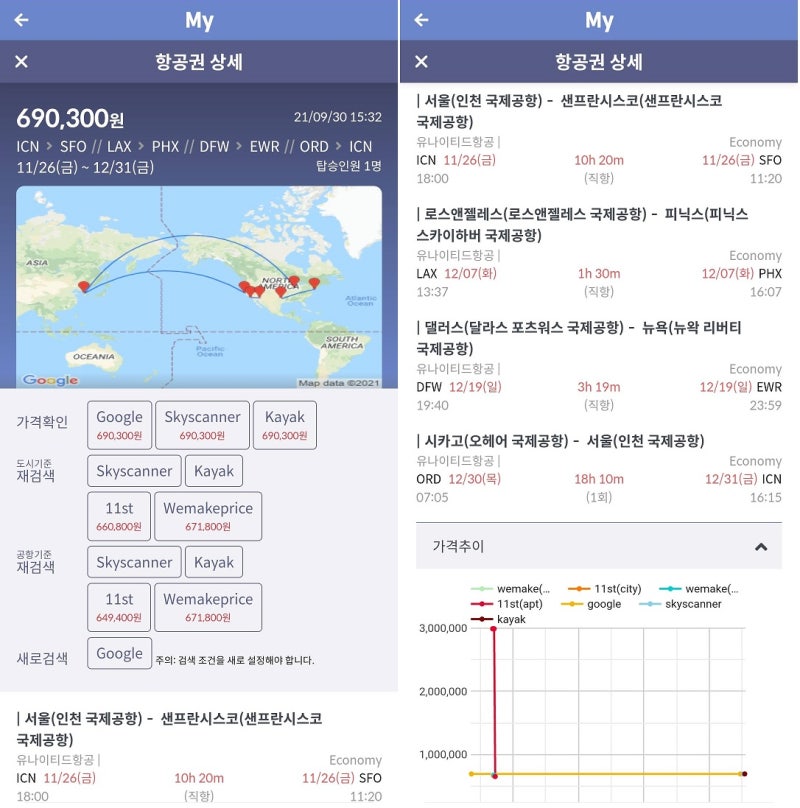 11/26(금) ~ 12/31(금) 서울 - 샌프란시스코 // 로스앤젤레스 - 피닉스 // 댈러스 - 뉴욕 // 시카고 - 서울 64만원