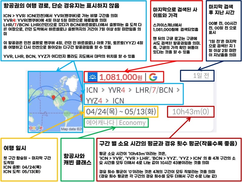 메타온메타 추천 항공권 리스트 보는 방법