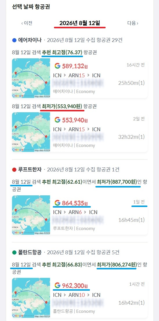 경로별 최저가 추이 - 차트에서 선택한 날짜의 최고점/최저가 항공권