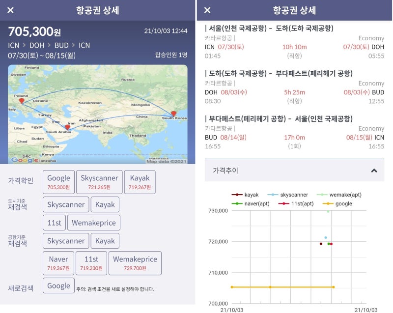 7/30(토) ~ 8/15(월) 서울 - 도하(카타르 스탑오버 4일) - 부다페스트 - 서울 70만원