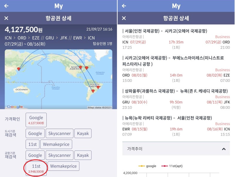 7/29(금) ~ 8/16(화) 서울 - 시카고 - 부에노스아이레스 // 상파울루 - 뉴욕 - 서울, 전 구간 비즈니스 항공권 394만원