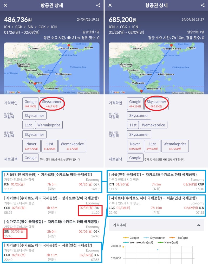 가루다항공, 설연휴 서울 출발 자카르타 왕복(중간에 싱가포르 찍고 오면) 48만원 vs 설연휴 서울 출발 자카르타 왕복 68만원