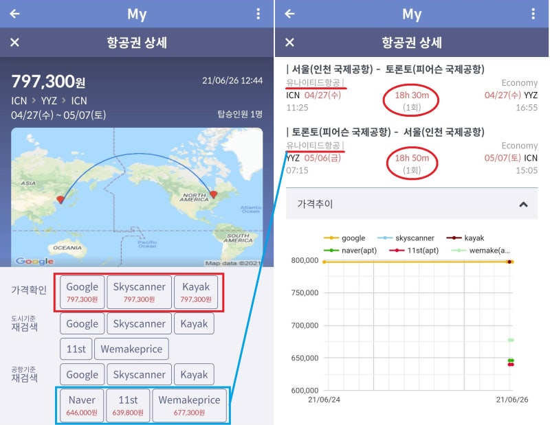 4/27(토) ~ 5/7(토) 서울 - 토론토 왕복 유나이티드항공 1회 경유 63만 원