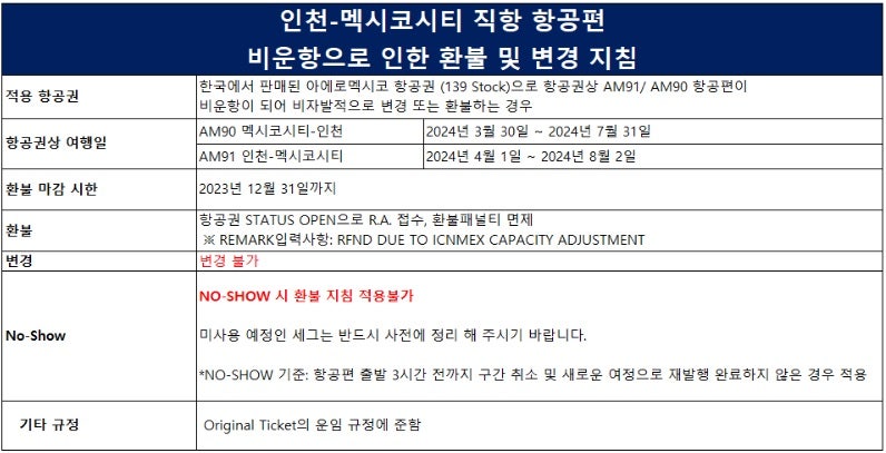 무책임한 아에로멕시코의 결항 통지 및 일방적인 환불 공지