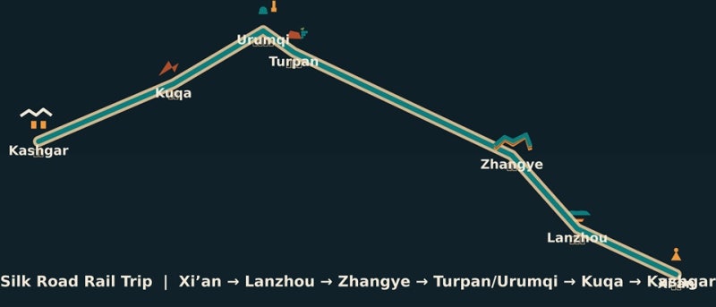 시안에서 카스까지 기차 여행 경로 by ChatGPT