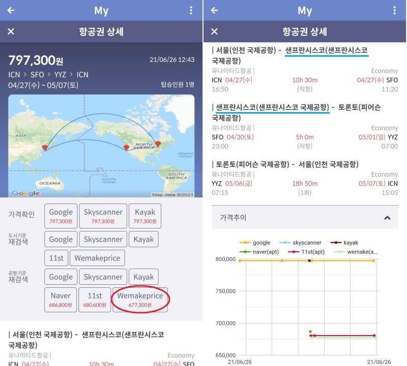 4/27(토) ~ 5/7(토) 서울 - 토론토 왕복 + 샌프란시스코 스톱오버 유나이티드항공 67만원